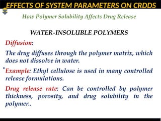 EFFECTS OF SYSTEM PARAMETERS ON CRDDS
How Polymer Solubility Affects Drug Release
•
WATER-INSOLUBLE POLYMERS
Diffusion:
The drug diffuses through the polymer matrix, which
does not dissolve in water.
Example: Ethyl cellulose is used in many controlled
release formulations.
Drug release rate: Can be controlled by polymer
thickness, porosity, and drug solubility in the
polymer..
 