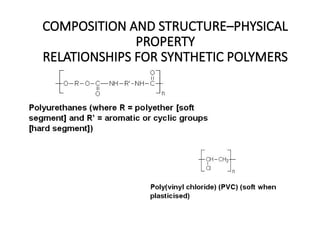 COMPOSITION AND STRUCTURE–PHYSICAL
PROPERTY
RELATIONSHIPS FOR SYNTHETIC POLYMERS
 