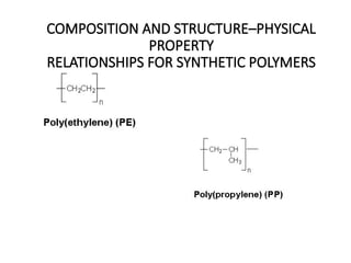 COMPOSITION AND STRUCTURE–PHYSICAL
PROPERTY
RELATIONSHIPS FOR SYNTHETIC POLYMERS
 