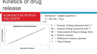 Kinetics of drug
release
KORSMEYER-PEPPAS
EQUATION
 Korsmeyer – peppas equation is
F = (Mt /M ) = Kmtn
Where
F = Fraction of drug released at time ‘t’
Mt = Amount of drug released at time ‘t’
M = Total amount of drug in dosage form
Km = Kinetic constant
n = Diffusion or release exponent
t = Time in hours
 