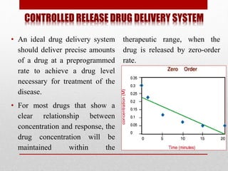 CONTROLLED RELEASE DRUG DELIVERY SYSTEM
• An ideal drug delivery system
should deliver precise amounts
of a drug at a preprogrammed
rate to achieve a drug level
necessary for treatment of the
disease.
• For most drugs that show a
clear relationship between
concentration and response, the
drug concentration will be
maintained within the
therapeutic range, when the
drug is released by zero-order
rate.
 