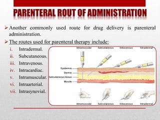 PARENTERAL ROUT OF ADMINISTRATION
Another commonly used route for drug delivery is parenteral
administration.
The routes used for parenteral therapy include:
i. Intradermal.
ii. Subcutaneous.
iii. Intravenous.
iv. Intracardiac.
v. Intramuscular.
vi. Intraarterial.
vii. Intrasynovial.
 
