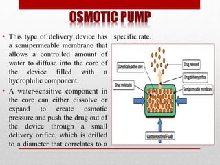 OSMOTIC PUMP
• This type of delivery device has
a semipermeable membrane that
allows a controlled amount of
water to diffuse into the core of
the device filled with a
hydrophilic component.
• A water-sensitive component in
the core can either dissolve or
expand to create osmotic
pressure and push the drug out of
the device through a small
delivery orifice, which is drilled
to a diameter that correlates to a
specific rate.
 