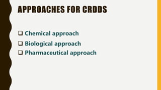 APPROACHES FOR CRDDS
 Chemical approach
 Biological approach
 Pharmaceutical approach
 