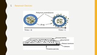 I. Reservoir Devices:
 