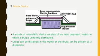 II. Matrix Device :
A matrix or monolithic device consists of an inert polymeric matrix in
which a drug is uniformly distributed.
Drugs can be dissolved in the matrix or the drugs can be present as a
dispersion.
 