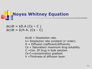 11 
Noyes Whitney Equation 
dc/dt = kD.A (Cs – C ) 
dc/dt = D/h A. (Cs – C) 
dc/dt = Dissolution rate. 
k= Dissolution rate constant (1st order). 
D = Diffusion coefficient/diffusivity 
Cs = Saturation/ maximum drug solubility. 
C =Con. Of drug in bulk solution. 
Cs-C=concentration gradient. 
h =Thickness of diffusion layer. 
 