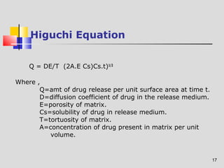 17 
Higuchi Equation 
Q = DE/T (2A.E Cs)Cs.t)1/2 
Where , 
Q=amt of drug release per unit surface area at time t. 
D=diffusion coefficient of drug in the release medium. 
E=porosity of matrix. 
Cs=solubility of drug in release medium. 
T=tortuosity of matrix. 
A=concentration of drug present in matrix per unit 
volume. 
 