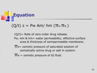 24 
Equation 
(Q/t) z = Pw Am/ hm (πs-πe ) 
(Q/t)= Rate of zero order drug release. 
Pw, Am & hm= water permeability, effective surface 
area & thickness of semipermeable membrane. 
πs= osmotic pressure of saturated solution of 
osmotically active drug or salt in system. 
πe = osmotic pressure of GI fluid. 
 