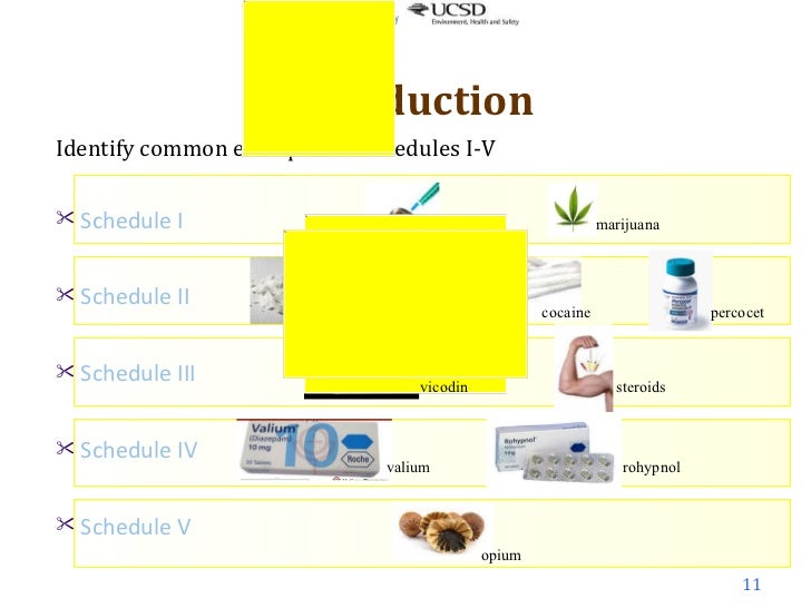 Prednisone 20 mg tablet price