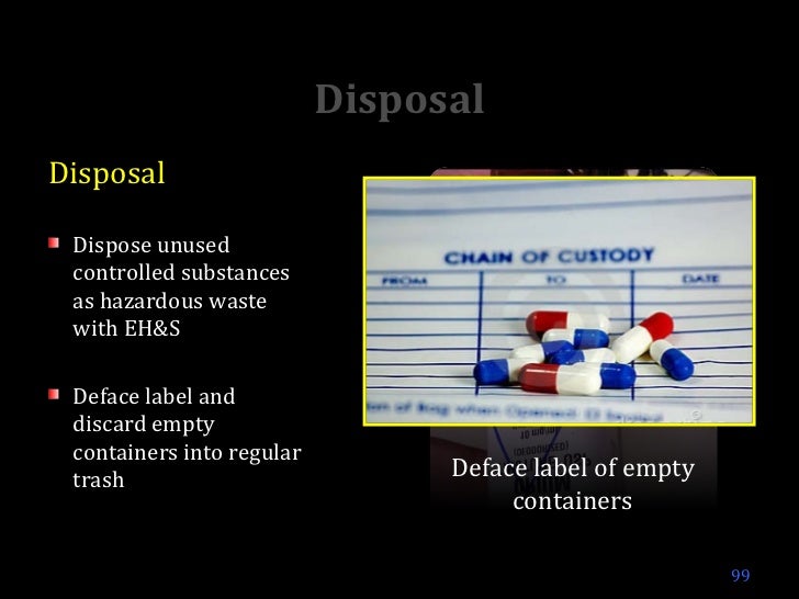 Controlled Substances