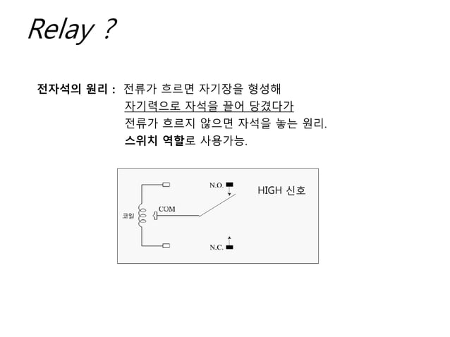 Control led using relay module and transistor(nanheekim) | PPT
