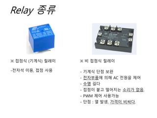 Control led using relay module and transistor(nanheekim) | PPT