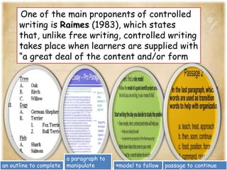 Controlled writing | PPTX