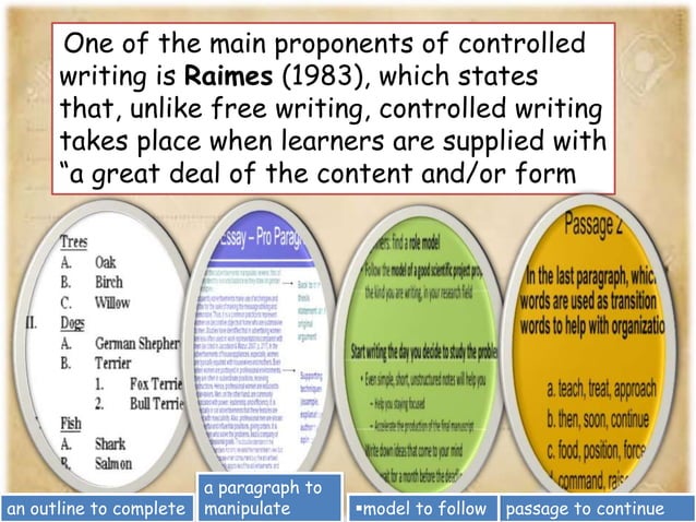 Controlled writing | PPTX | Screenwriting | Content Production