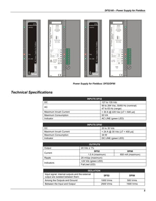 DF52-60 – Power Supply for Fieldbus
5
1G8xTemperatureIn
smar
DF52
ACPowerSupplyforFieldbus
+24VDC
FAIL
AC LINE
See
manual
1B
2B
3B
4B
5B
6B
7B
FUSE
1.25A
90-264VAC
Max.93VA
50/60Hz
6W
30VDC Max.
200mA Max.
OUTPUT
24VDC
1.5A
ACPowerSupplyforFieldbus
302P/52
Air convection
do not obstruct
air flow!
CAUTION
Fail
V
BRN04
Operating Range
-10ºC 60ºC
14ºF 140ºF
to
to
1G8xTemperatureIn
smar
DF60
DCPowerSupplyforFieldbus
+24VDC
FAIL
DC LINE
See
manual
1B
2B
3B
4B
5B
6B
7B
FUSE
2.5A
20-30VDC
Max. 34W
6W
30VDC Max.
200mA Max.
OUTPUT
24VDC
850mA
DCPowerSupplyforFieldbus
302P-DC/60
Air convection
do not obstruct
air flow!
Fail
V
BRN04
Operating Range
-10ºC 60ºC
14ºF 140ºF
to
to
Power Supply for Fieldbus: DF52/DF60
Technical Specifications
INPUTS DF52
DC 127 to 135 Vdc
AC
90 to 264 Vac, 50/60 Hz (nominal)
47 to 63 Hz (range)
Maximum Inrush Current < 30 A @ 220 Vac [ΔT < 640 µs]
Maximum Consumption 93 VA
Indicator AC LINE (green LED)
INPUTS DF60
DC 20 to 30 Vdc
Maximum Inrush Current < 24 A @ 30 Vdc [ΔT < 400 µs]
Maximum Consumption 34 W
Indicator DC LINE (green LED)
OUTPUTS
Output 24 Vdc ± 1%
Current
DF52 DF60
1.5 A (maximum) 850 mA (maximum)
Ripple 20 mVpp (maximum)
Indicators
+24 Vdc (green LED)
Fail (red LED)
ISOLATION
Input signal, internal outputs and the external
output are isolated between them:
DF52 DF60
Among the Outputs and Ground 1000 Vrms 500 Vrms
Between the Input and Output 2500 Vrms 1500 Vrms
 