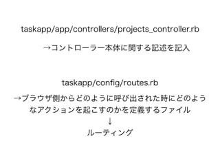 taskapp/app/controllers/projects_controller.rb
→コントローラー本体に関する記述を記入
taskapp/conﬁg/routes.rb
→ブラウザ側からどのように呼び出された時にどのよう
なアクションを起こすのかを定義するファイル
↓
ルーティング
 
