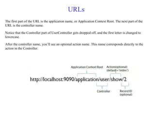 URLs
The first part of the URL is the application name, or Application Context Root. The next part of the
URL is the controller name.
Notice that the Controller part of UserController gets dropped off, and the first letter is changed to
lowercase.
After the controller name, you’ll see an optional action name. This name corresponds directly to the
action in the Controller.
 