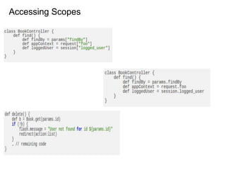 Accessing Scopes
 