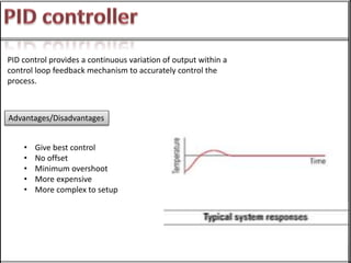 Controller | PPTX