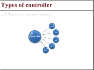 Controller | PPTX