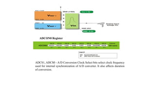 ADCON0 Register
ADCS1, ADCS0 - A/D Conversion Clock Select bits select clock frequency
used for internal synchronization of A/D converter. It also affects duration
of conversion.
 