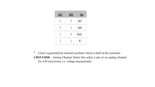 ADCS1 ADCS2 Clock
0 0 Fosc/2
0 1 Fosc/8
1 0 Fosc/32
1 1 RC*
* Clock is generated by internal oscillator which is built in the converter.
CHS3-CHS0 - Analog Channel Select bits select a pin or an analog channel
for A/D conversion, i.e. voltage measurement:
 