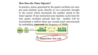 How Does the Timer Operate?
In practice, pulses generated by the quartz oscillator are once
per each machine cycle, directly or via a prescaler, brought
to the circuit which increments the number stored in the
timer register. If one instruction (one machine cycle) lasts for
four quartz oscillator periods then this number will be
incremented a million times per second (each microsecond)
by embedding quartz with the frequency of 4MHz.
 