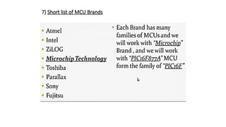 7) Short list of MCU Brands
 