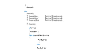 {
Statement2;
}
else
Statement3;
 If condition1 happend do statement1.
 If condition2 happend do statement2.
 If non of them happend do statement3.
 Example:
if(x==1)
{
Portb.f0 = 1;
}
else if (x==92&& L==91)
{
Portb.f1=1;
}
else
Portb.f3=1;
 