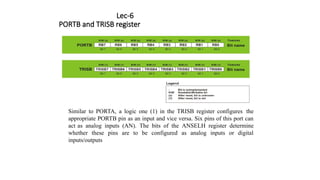 Lec-6
PORTB and TRISB register
Similar to PORTA, a logic one (1) in the TRISB register configures the
appropriate PORTB pin as an input and vice versa. Six pins of this port can
act as analog inputs (AN). The bits of the ANSELH register determine
whether these pins are to be configured as analog inputs or digital
inputs/outputs
 