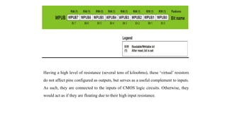 Having a high level of resistance (several tens of kiloohms), these ‘virtual’ resistors
do not affect pins configured as outputs, but serves as a useful complement to inputs.
As such, they are connected to the inputs of CMOS logic circuits. Otherwise, they
would act as if they are floating due to their high input resistance.
 