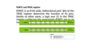 PORTC and TRISC register
PORTC is an 8-bit wide, bidirectional port. Bits of the
TRISC register determine the function of its pins.
Similar to other ports, a logic one (1) in the TRISC
register configures the appropriate PORTC pin as an
input.
 