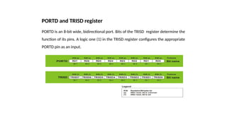 PORTD and TRISD register
PORTD is an 8-bit wide, bidirectional port. Bits of the TRISD register determine the
function of its pins. A logic one (1) in the TRISD register configures the appropriate
PORTD pin as an input.
 