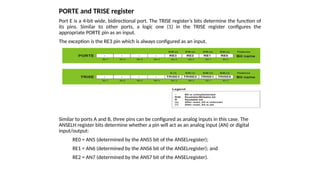 PORTE and TRISE register
Port E is a 4-bit wide, bidirectional port. The TRISE register’s bits determine the function of
its pins. Similar to other ports, a logic one (1) in the TRISE register configures the
appropriate PORTE pin as an input.
The exception is the RE3 pin which is always configured as an input.
Similar to ports A and B, three pins can be configured as analog inputs in this case. The
ANSELH register bits determine whether a pin will act as an analog input (AN) or digital
input/output:
RE0 = AN5 (determined by the ANS5 bit of the ANSELregister);
RE1 = AN6 (determined by the ANS6 bit of the ANSELregister); and
RE2 = AN7 (determined by the ANS7 bit of the ANSELregister).
 