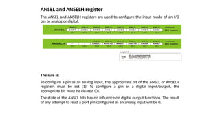 ANSEL and ANSELH register
The ANSEL and ANSELH registers are used to configure the input mode of an I/O
pin to analog or digital.
The rule is:
To configure a pin as an analog input, the appropriate bit of the ANSEL or ANSELH
registers must be set (1). To configure a pin as a digital input/output, the
appropriate bit must be cleared (0).
The state of the ANSEL bits has no influence on digital output functions. The result
of any attempt to read a port pin configured as an analog input will be 0.
 