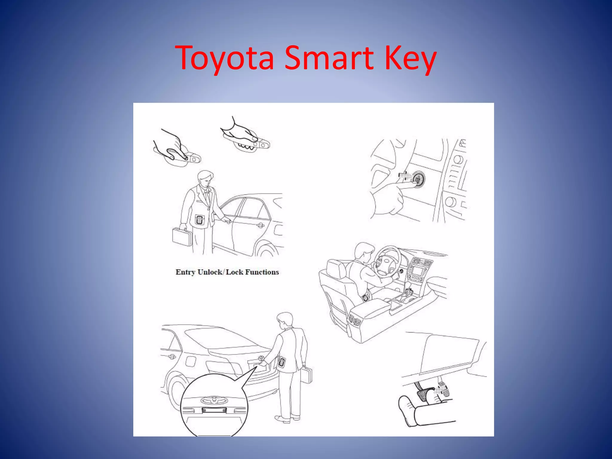 Toyota Smart Key
 
