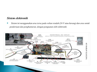 Module Kawalan Sensor Controller Sensor | PPTX