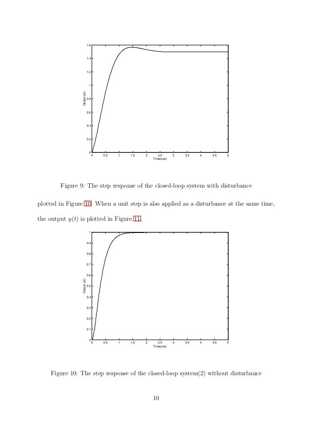 Ackermann S Formula For Controller Design Ackermann S Formula For Controller Design