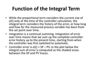 Controller modes IPC | PPTX
