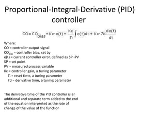 Controller modes IPC | PPTX