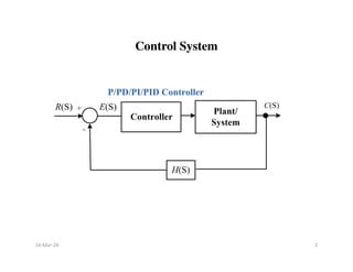 controllers ITS TYPES AND CLASSIFICATION BASED ON APPLICATION | PDF