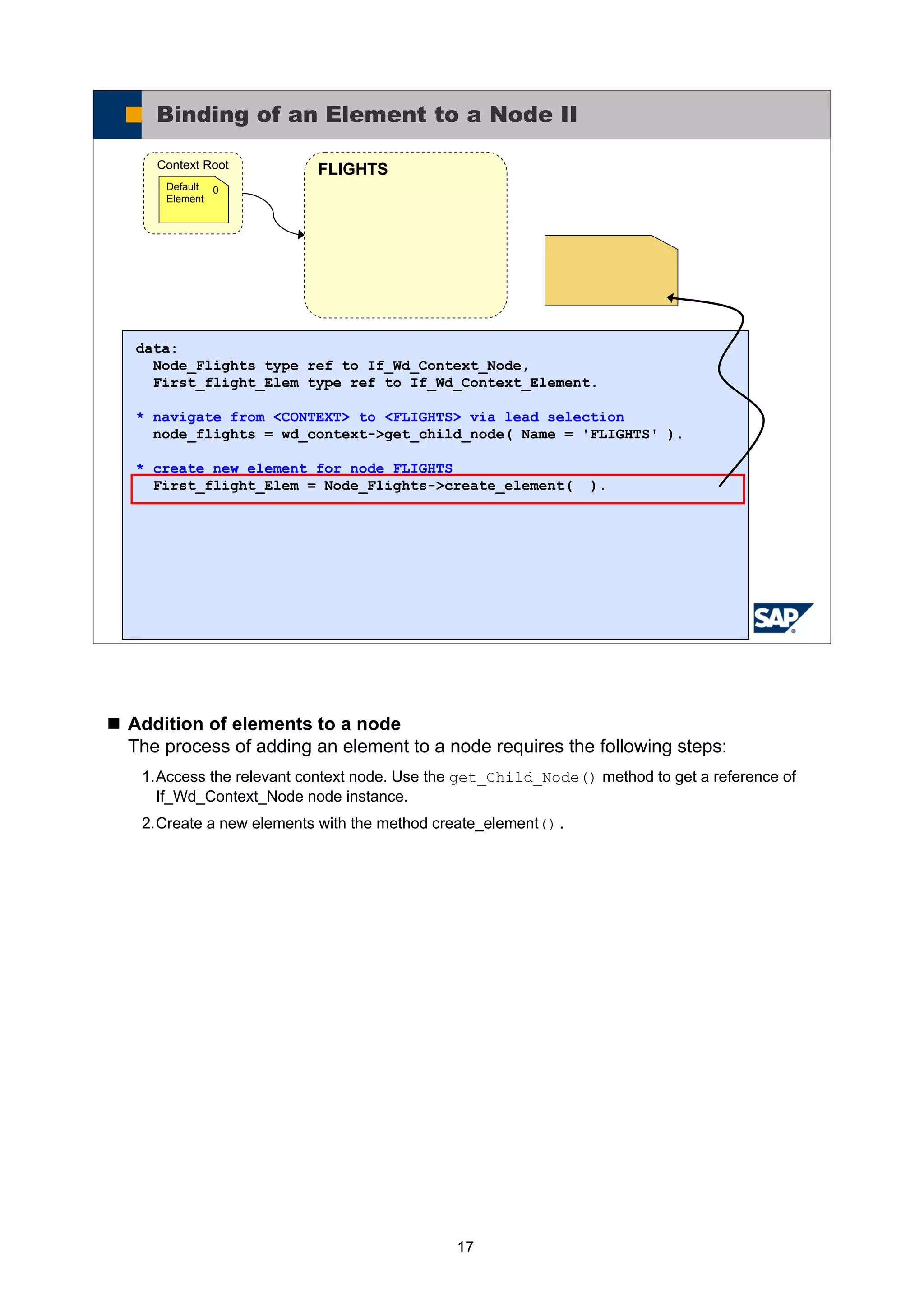17
Addition of elements to a node
The process of adding an element to a node requires the following steps:
1.Access the relevant context node. Use the get_Child_Node() method to get a reference of
If_Wd_Context_Node node instance.
2.Create a new elements with the method create_element().
© SAP AG 2005, ABAP Web Dynpro
Binding of an Element to a Node II
FLIGHTSContext Root
0Default
Element
data:
Node_Flights type ref to If_Wd_Context_Node,
First_flight_Elem type ref to If_Wd_Context_Element.
* navigate from <CONTEXT> to <FLIGHTS> via lead selection
node_flights = wd_context->get_child_node( Name = 'FLIGHTS' ).
* create new element for node FLIGHTS
First_flight_Elem = Node_Flights->create_element( ).
 