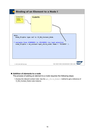 16
Addition of elements to a node
The process of adding an element to a node requires the following steps:
1.Access the relevant context node. Use the get_Child_Node() method to get a reference of
If_Wd_Context_Node node instance.
© SAP AG 2005, ABAP Web Dynpro
Binding of an Element to a Node I
FLIGHTSContext Root
0Default
Element
data:
Node_Flights type ref to If_Wd_Context_Node.
* navigate from <CONTEXT> to <FLIGHTS> via lead selection
node_flights = wd_context->get_child_node( Name = 'FLIGHTS' ).
 