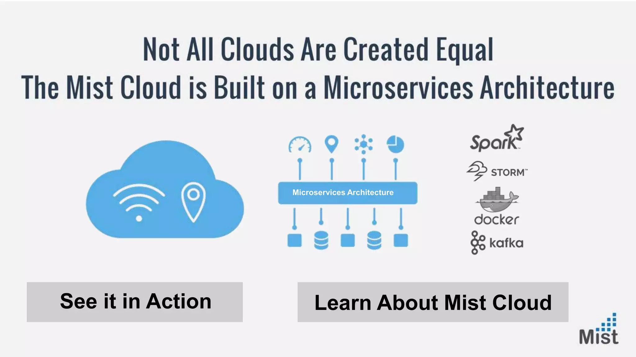 See it in Action Learn About Mist Cloud
Microservices Architecture
 
