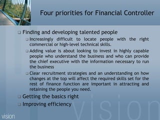 Controllership - introduction | PPTX