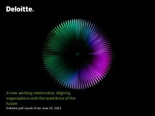 A new working relationship: Aligning
organizations with the workforce of the
future
Deloitte poll results from June 29, 2022
 