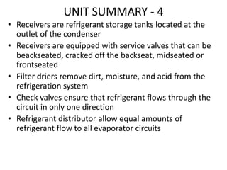 Controllers ref systems used in Rev 01.pdf