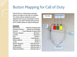 Button Mapping for Call of Duty
Call of Duty is a first-person shooter
where you take on the role of a soldier.
You have various weapons at your
disposal such as gun, grenades, knives
and you can call in tactical aids such as
UAV missile strikes or attack helicopter
Controls
Movement………….Modular Analog Stick
Camera Control……..Move the Controller
Crouch……….Push Modular Analog Stick
Primary weapon………………...Bumper 1
Lethals…………………………...Bumper 2
Use………………………………...Button 1
Reloading…………………...Hold Button 1
Melee attacks……………………..Button 2
Jump……………………………….Button 3
Switch Weapon…………...Side Bumper 1
Toggle ADS………………..Side Bumper 2
Score Board.......................Side Bumper 3
Objectives/Menu……….....Side Bumper 4
 