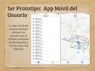 1er Prototipo: App Móvil del
Usuario
La app móvil del
usuario permite
obtener las
paradas con el
tiempo estimado
de las llegadas y
ver las rutas del
vehículo.
 